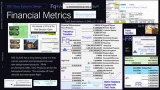 Financial Metrics
SSE GLASS has a long-lasting value in it that
can be upgraded and developed into ever
new design-based products. While
environments differ, Tier2 Products are for the
Aerospace Industry. This includes off road
vehicles and near-space flight.
Tier1
Tier1
Tier2
Tier2 Assimilations (5.946 x 2= 11.893)
From “System Confluency” Footprint
SSE Glass Systems Design
Brij
Consulting,
LLC
Jean
Marshall
8/14/2026
7
Photosynthetic
PP
P
PP-P
b
b
Sq PI
MKT
REQ
Sq PI
Sq PI
 