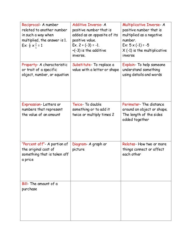 multiplicative inverse 1/5 words unit 3 math 7th for grade in 2 Tier multiplicative inverse 1/5 words unit 3 math 7th for grade in 2 Tier