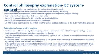 Tier 3 training Data centers | Control Philosophy.pptx