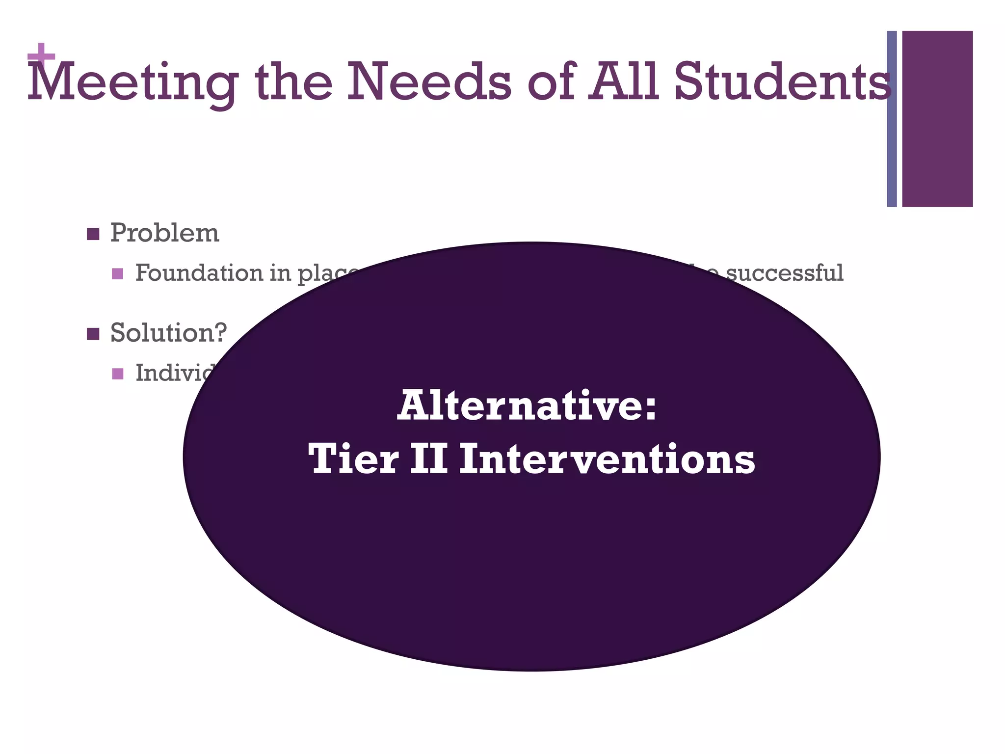 +
Meeting the Needs of All Students

       Problem
           Foundation in place: 10-20% of students will not be successful

       Solution?
           Individualized interventions for all?
                               Alternative:
                           Tier II Interventions
 