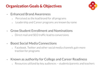 Organization Goals & Objectives
• Enhanced Brand Awareness
o Perceived as the lead brand for all programs
o Leadership and Career programs are known by name
• Grow Student Enrollment and Nominations
o Direct mail and SEO traffic lead to conversions
• Boost Social Media Connections
o Facebook. Twitter and other social media channels gain more
traction for programs
• Known as authority for College and Career Readiness
o Resources utilized by key audiences – students/parents and teachers
 