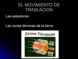 EL MOVIMIENTO DE TRASLACION Las estaciones Las zonas térmicas de la tierra 
