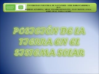 UNIVERSIDAD INDUSTRIAL DE SANTANDER – SEDE BARRANCABERMEJA PIVU RODRIGO ALTAHONA; ARIAS VILLAMIZAR DANAVIS; JUAN MANUEL AYALA;  KAREN DIAZ; PAOLA JAIMES 