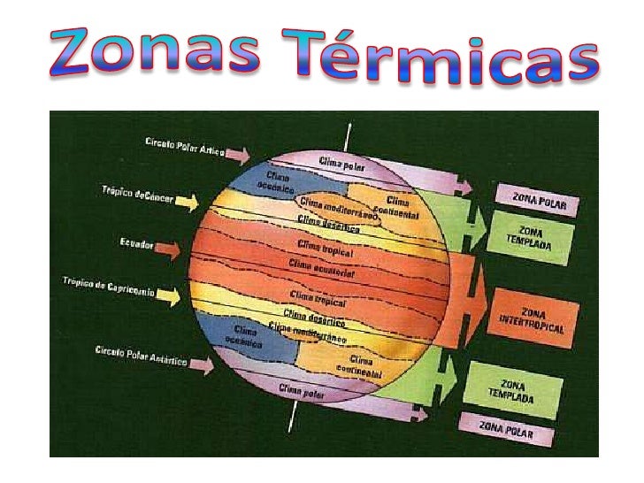 Tierra Tierra