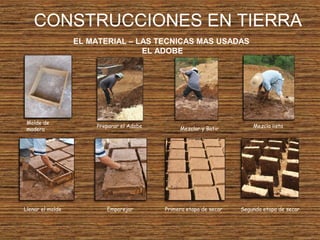 CONSTRUCCIONES EN TIERRA
EL MATERIAL – LAS TECNICAS MAS USADAS
EL ADOBE
Molde de
madera
Preparar el Adobe Mezcla listaMezclar y Batir
Primera etapa de secarEmparejarLlenar el molde Segunda etapa de secar
 