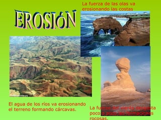 EROSIÓN El agua de los ríos va erosionando el terreno formando cárcavas. La fuerza de las olas va erosionando las costas . La fuerza del viento desgasta poco a poco las formaciones rocosas. 