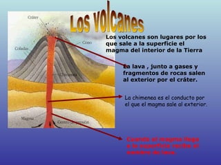 Los volcanes Los volcanes son lugares por los que sale a la superficie el magma del interior de la Tierra Cuando el magma llega a la superficie recibe el nombre de lava. La chimenea es el conducto por el que el magma sale al exterior. La lava , junto a gases y fragmentos de rocas salen al exterior por el cráter. 
