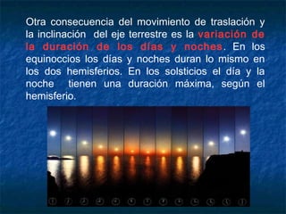 Otra consecuencia del movimiento de traslación y
la inclinación del eje terrestre es la variación de
la duración de los días y noches. En los
equinoccios los días y noches duran lo mismo en
los dos hemisferios. En los solsticios el día y la
noche tienen una duración máxima, según el
hemisferio.
 