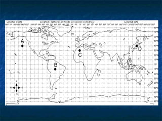 La Tierra y su representación