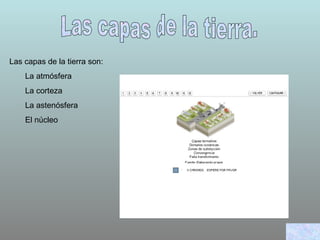 Las capas de la tierra. Las capas de la tierra son: La atmósfera La corteza La astenósfera El núcleo 
