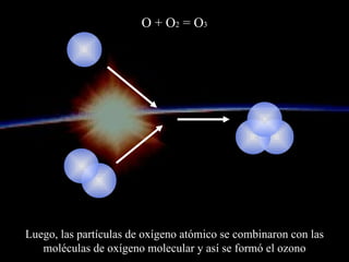 Luego, las partículas de oxígeno atómico se combinaron con las moléculas de oxígeno molecular y así se formó el ozono O + O 2  = O 3 