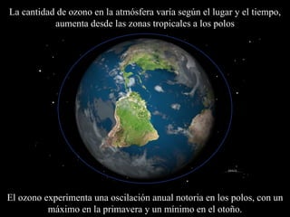La cantidad de ozono en la atmósfera var í a según el lugar y el tiempo, aumenta desde las zonas tropicales a los polos El ozono  experimenta una oscilación anual  notoria  en los polos, con un máximo en la primavera y un mínimo en el otoño. 
