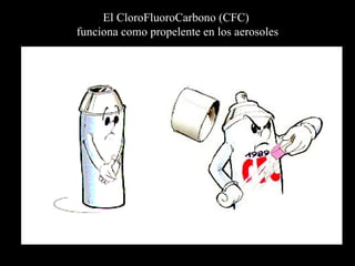 El CloroFluoroCarbono (CFC)  funciona como propelente en los aerosoles 