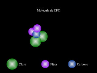 Molécula de CFC Cloro Carbono Flúor 