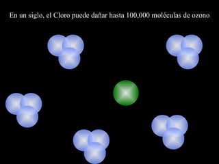 En un siglo, el Cloro puede dañar hasta 100,000 moléculas de ozono 