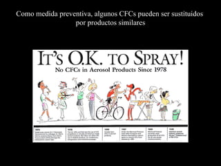 Como medida preventiva, algunos CFCs pueden ser sustituidos  por  productos similares 