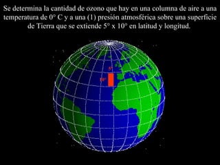 Se determina la cantidad de ozono que hay en una columna de aire a una temperatura de 0° C y a una (1) presión atmosférica sobre una superficie de Tierra que se extiende 5° x 10° en latitud y longitud.  10° 5° 