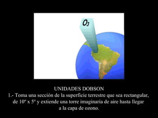 UNIDADES DOBSON 1.- Toma una s ección de la superficie terrestre que sea rectangular,  de 10º x 5º y extiende una torre imaginaria de aire hasta llegar  a la capa de ozono. 