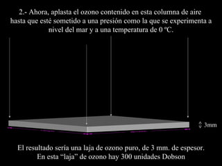 2.- Ahora, aplasta el ozono contenido en esta columna de aire  hasta que esté sometido a  una  presión como la que se experimenta a nivel del mar y a una temperatura de 0 ºC. 3mm El resultado sería una laja de ozono puro, de 3 mm. de espesor. En esta “laja” de ozono hay 300 unidades Dobson 10° 5° 