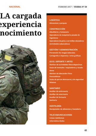 NACIONAL	 FEBRERO 2017 | TIERRA Nº 20
	 45	 45
ILA cargada
experiencia
nocimiento
LOGÍSTICA
Almacenes y parques
CONSTRUCCIÓN
Albañilería y fontanería
Operadores de maquinaria pesada de
Ingenieros
Operadores de grúa y carretillas elevadoras
Actividades subacuáticas
GESTIÓN Y ADMINISTRACIÓN
Prevención de riesgos laborales
Cartografía e imprenta / artes gráficas
OCIO, DEPORTE Y ARTES
Monitor de actividades físico-deportivas
Guías de montaña / esquiadores y escala-
dores
Monitor de Educación Física
Paracaidistas
Guías de perros detectores y de seguridad
Músicos
SANITARIO
Auxiliar de enfermería
Auxiliar de veterinaria
Auxiliar de farmacia
Sanitario
HOSTELERÍA
Manipulador de alimentos y hostelería
TELECOMUNICACIONES
Líneas telefónicas
Informática-Redes
 