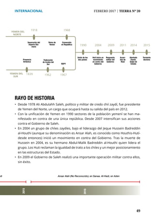 49
INTERNACIONAL	 FEBRERO 2017 | TIERRA Nº 20
	 49
RAYO DE HISTORIA
•	 Desde 1978 Ali Abdulahh Saleh, político y militar de credo chií zaydí, fue presidente
de Yemen del Norte, un cargo que ocupará hasta su salida del país en 2012.
•	 Con la unificación de Yemen en 1990 sectores de la población yemení se han ma-
nifestado en contra de una única república. Desde 2007 intensifican sus acciones
contra el Gobierno de Saleh.
•	 En 2004 un grupo de chíies zaydíes, bajo el liderazgo del Jeque Hussein Badreddin
al-Houthi (aunque su denominación es Ansar Alah, es conocido como Houthis-Hutí-
desde entonces) inició un movimiento en contra del Gobierno. Tras la muerte de
Hussein en 2004, es su hermano Abdul-Malik Badreddin al-Houthi quien lidera el
grupo. Los Huti reclaman la igualdad de trato a los chiíes y un mejor posicionamiento
en las estructuras del Estado.
•	 En 2009 el Gobierno de Saleh realizó una importante operación militar contra ellos,
sin éxito.
adi
2015
Ansar Alah (No Reconocido), en Sanaa. Al-Hadi, en Aden
2016
YEMEN DEL
SUR
1918
1839 1962 1967
1968
1990 2004 2009 2011 2014 2015
Separación del
Imperio Oto-
mano
Conversión
en República
Presencia
Británica
Unión de los
dos países
Hutí inicia un
movimiento
en contra del
Gobierno
Respuesta
militar del
Gobierno
Acuer-
dos de
Riad
Atentado
Daesh.
Golpe de
Estado
Federación
de Arabia del
Sur RDPY
Tormenta
decisiva
Reino de
Yemen
YEMEN DEL
NORTE
 