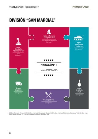 8
TIERRA Nº 20 | FEBRERO 2017 	 PRIMER PLANO
“ARAGÓN” I
DIVISIÓN “SAN MARCIAL”
C.G. ZARAGOZA
(1) Bon. Montaña “Pirineos” I/64; (2) Bon. Infantería Mecanizada “Badajoz” I/62 y Bon. Infantería Motorizada “Barcelona” II/62; (3) Bon. Infan-
tería Carros “Flandes” I/4 y Grupo Caballería Acorazado “Princesa” II/4
Bon. Zapadores
(Zaragoza)
Rgto. Infantería
“Arapiles” nº 62
San Clemente de Sasebas
(Gerona) (2)
Rgto.
Acorazado
“Pavía” nº 4
(Zaragoza) (3)
Rgto.
Montaña
"Galicia" nº 64
Jaca
(Huesca)(1)
Grupo
Logístico
(Zaragoza)
Rgto.
Artillería
nº 20
(Zaragoza)
 
