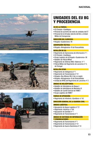 15
NACIONAL
	 15
UNIDADES DEL EU BG
Y PROCEDENCIA
CG DE LA FUERZA:
•	CG División «Castillejos»
•	Personal de aumento del r...