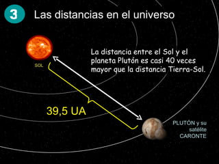 Tierra en el universo (2,3,4,5)