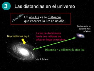 Tierra en el universo (2,3,4,5)