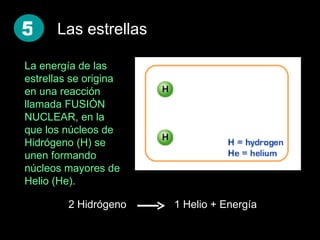 Tierra en el universo (2,3,4,5)
