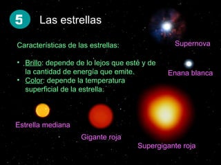 Tierra en el universo (2,3,4,5)