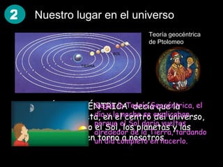 Tierra en el universo (2,3,4,5)