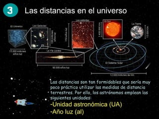 Tierra en el universo (2,3,4,5)
