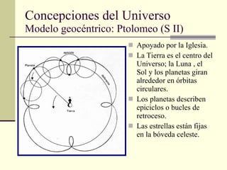 Concepciones del Universo Modelo geocéntrico: Ptolomeo (S II) ,[object Object],[object Object],[object Object],[object Object]
