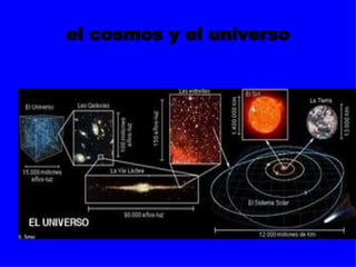 el cosmos y el universo 