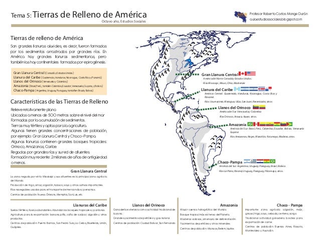 Tierras de relleno de América