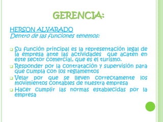 Turismo religiosoorganizacion Es una empresa colectiva ya que cuatro personas naturales se unen para la conformación de esta, con la idea de llevar este proyecto a una excelente posición reconocimiento y buena rentabilidad en este sector turístico.GERENCIA: HERSON ALVARADODentro de las funciones tenemos:Su función principal es la representación legal de la empresa ante las actividades  que acaten en este sector comercial, que es el turismo.
