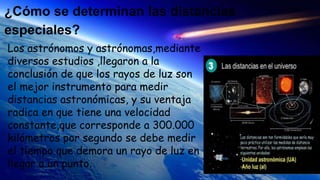 ¿Cómo se determinan las distancias
especiales?
Los astrónomos y astrónomas,mediante
diversos estudios ,llegaron a la
conclusión de que los rayos de luz son
el mejor instrumento para medir
distancias astronómicas, y su ventaja
radica en que tiene una velocidad
constante,que corresponde a 300.000
kilómetros por segundo se debe medir
el tiempo que demora un rayo de luz en
llegar a un punto.
 