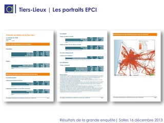 Tiers-Lieux | Les portraits EPCI

Résultats de la grande enquête| Salles 16 décembre 2013

 