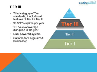 TIER III
• Third category of Tier
standards, it includes all
features of Tier I + Tier II
• 99.982 % uptime per year
• 1.6 hours of average
disruption in the year
• Dual powered system
• Suitable for Large sized
Businesses
Tier IV
Tier I
Tier II
 