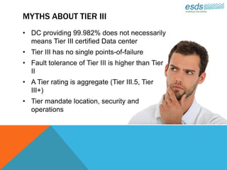 MYTHS ABOUT TIER III
• DC providing 99.982% does not necessarily
means Tier III certified Data center
• Tier III has no single points-of-failure
• Fault tolerance of Tier III is higher than Tier
II
• A Tier rating is aggregate (Tier III.5, Tier
III+)
• Tier mandate location, security and
operations
 