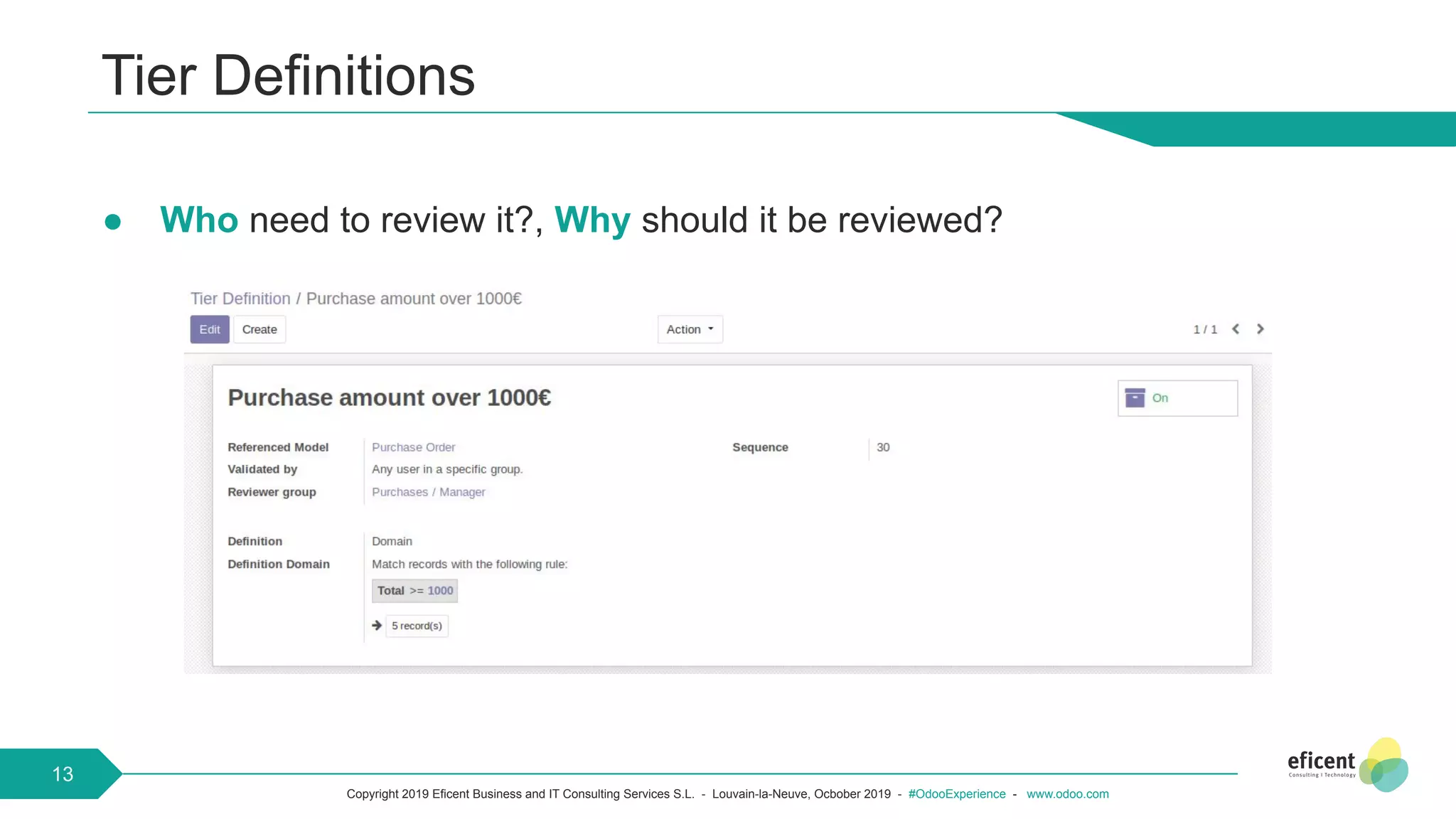 Copyright 2019 Eficent Business and IT Consulting Services S.L. - Louvain-la-Neuve, Ocbober 2019 - #OdooExperience - www.odoo.com
Tier Definitions
● Who need to review it?, Why should it be reviewed?
13
 
