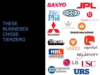 THESE
BUSINESES
CHOSE
TIERZERO
 