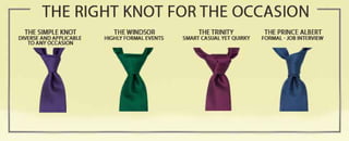 know what's what when it comes to knots