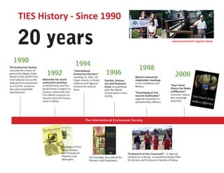 TIES History - Since 1990

       20 years                                                                                                                            www.ecotourism.org/our-story




   1990                                                  1994
The Ecotourism Society
                                                                                                               1998
launched by a team or-
ganized by Megan Epler
Wood as the world’s first
                               1992
                                                     “International
                                                     Ecotourism Partners”
                                                     meeting, St. John, US
                                                                                  1996                      Marine ecotourism
                                                                                                                                              2000
international non-profit    Advocates for sound      Virgin Islands, to foster   Tourism, Ecotour-          stakeholder meetings
dedicated to ecotourism     ecotourism practices     national and regional       ism and Protected          in the Caribbean and
as a tool for conserva-     at World Parks and Pro- ecotourism associa-                                     Mexico.                       “Your Travel
                                                                                 Areas co-published
tion and sustainable        tected Areas Congress in tions.                                                                               Choice Can Make
                                                                                 with the World
development.                Caracas, Venezuela and                                                          “Developing an Eco-           a Difference”
                                                                                 Conservation Union
                            First World Congress on                                                         tourism Destination”          consumer educa-
                                                                                 (IUCN).
                            Tourism and the Environ-                                                        regional workshop in          tion campaign
                            ment in Belize.                                                                 Quintana Roo, Mexico.         launched.




                                                                  The International Ecotourism Society




                                            Publishes its first
                                            book, Ecotour-
                                            ism: A Guide for                                          “Ecotourism at the Crossroads” - A regional
                                            Planners and            The Ecolodge Sourcebook for       conference in Kenya, co-hosted by Kenya Wild-
                                            Managers                Planners and Developers.          life Service and Ecotourism Society of Kenya.
 
