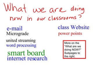 TIES Introduction Presentation | PPT