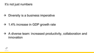  Diversity is a business imperative
 1.4% increase in GDP growth rate
 A diverse team: increased productivity, collaboration and
innovation
It’s not just numbers
 