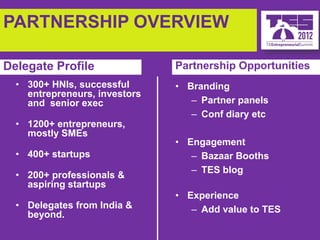 PARTNERSHIP OVERVIEW

Delegate Profile               Partnership Opportunities
  • 300+ HNIs, successful      • Branding
    entrepreneurs, investors
    and senior exec               – Partner panels
                                  – Conf diary etc
  • 1200+ entrepreneurs,
    mostly SMEs
                               • Engagement
  • 400+ startups                 – Bazaar Booths
                                  – TES blog
  • 200+ professionals &
    aspiring startups
                               • Experience
  • Delegates from India &        – Add value to TES
    beyond.
 