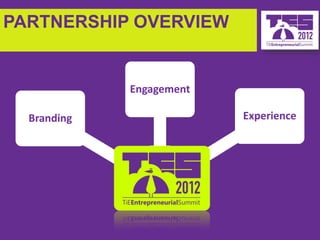 PARTNERSHIP OVERVIEW


             Engagement

  Branding                Experience
 