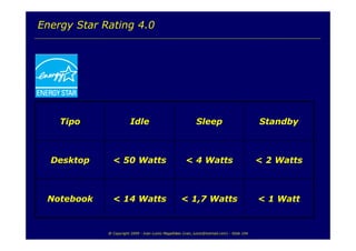 TI e Sustentabilidade Ambiental